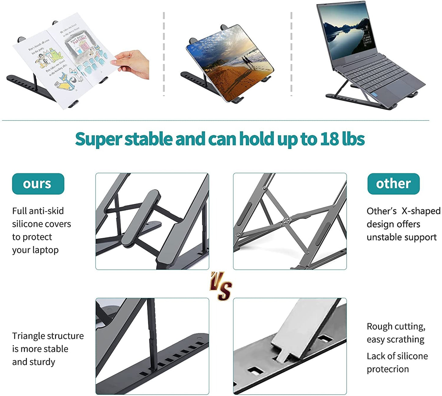Foldable Laptop stand & Tablet Holder